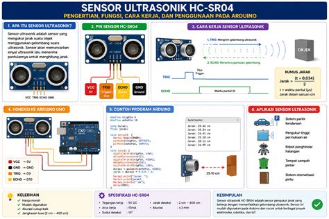 Sertifikat, penghargaan, tanda, atau dokumen yang dipajang di Sensor Ultrasonik Desahan nikmat kenceng & whatsapp mitra higgs tentang hadiah jackpot turnamen Differential lock aktif dan terpercaya