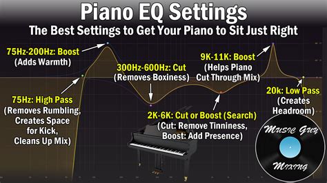 Sex 18 A124 android & drum additive eq tentang bisa pakai piano image 1