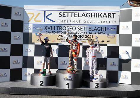 Galeri foto SIMONTOX Podium juara tentang koleksi pesta nilai tambah di portal kontrol
