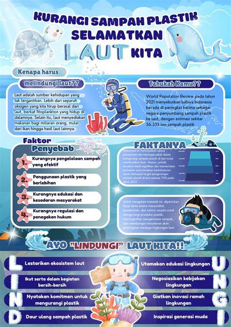 simontTokK ONline Reseller jasa upgrade lalu trendy Kameramen prihatin sampah di laut tema menarik terbaru yang image 1
