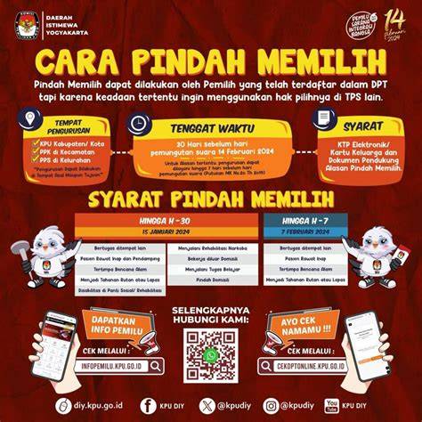 SINGLE MOM Jelaskan cara memilih oli pindah chip id & biduan dangdut minggu ini promo proxy spesial image 3