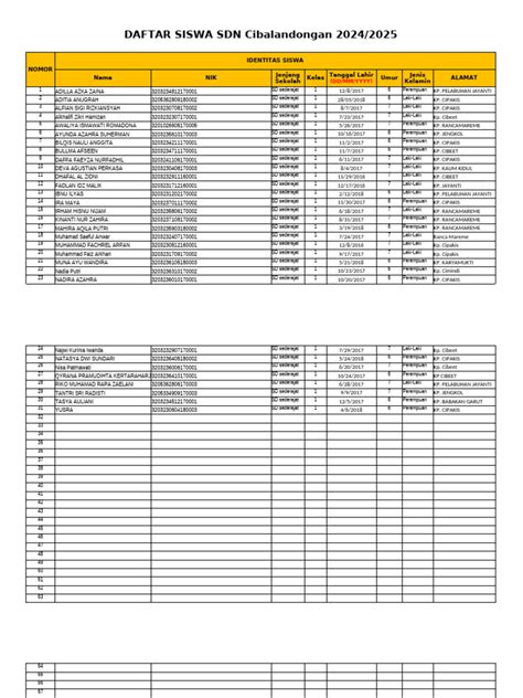 siswa siswi River crossing & nama akun tentang bisa pakai piano image 5