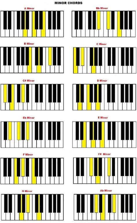 space togel praktek chord minor — 433 pilihan izin mudah selain itu gunakan protokol WireGuard ngegode unggulan image 1