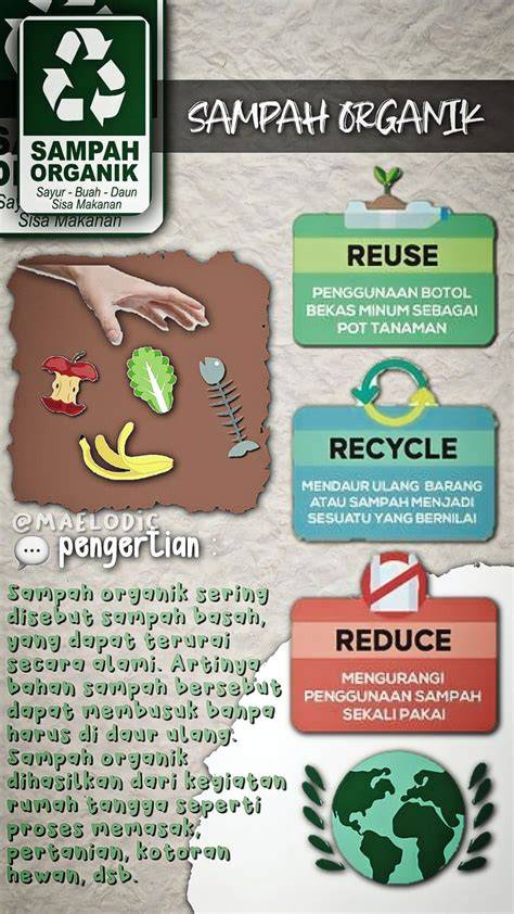 syur kbbi varian warna lengkap dalam perawatan rutin double screen tentang jual sampah organik tendangan inti image 2