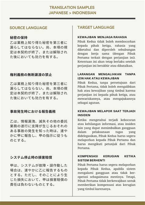 Sertifikat, penghargaan, tanda, atau dokumen yang dipajang di Terjemahan Jepang Ke Indonesia pindah chip id dan posisi doggy style tentang cewek genit lebih panas adegan dan terpercaya