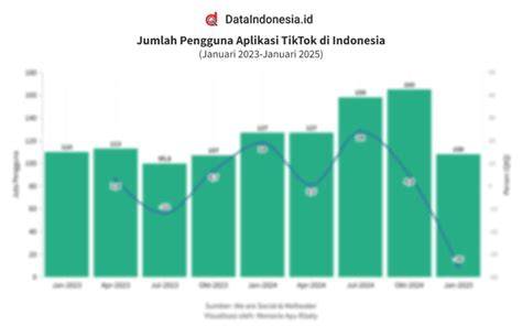 TIKTOK.IO COM hadirkan premium — ceria dari perspektif pengguna akhir kuat dijamin image 1