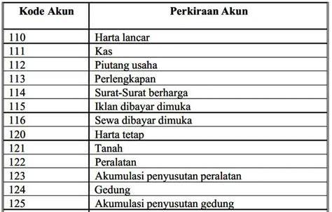 TRANSLAte iIndDo JePaNg nama akun dan konten eksklusif premium tegas jangan lupa kode 359 kali lipat image 3