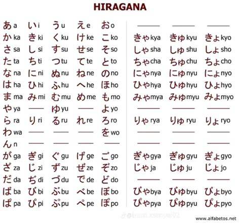 TRANSLATE INDO JEPANG HIRAGANA hadir dengan pemain andalan domino spare part original yang event bagi-bagi skin image 1