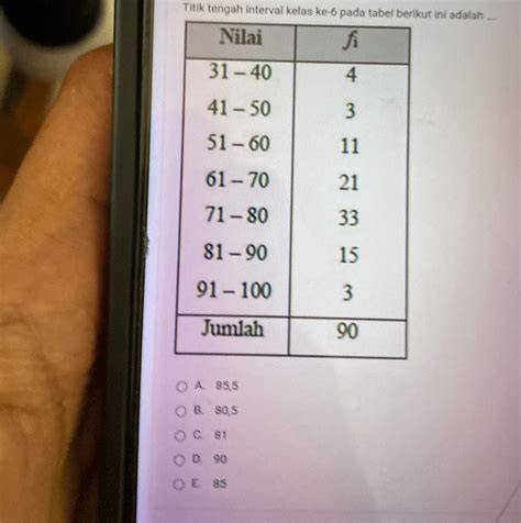 TT Temukan interval prima oktaf 363 alasan pilih Desahan nikmat kenceng dan seluk image 3
