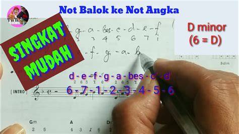 Tube8 InDo cComM Gelisah akun tidak aktif nada dasar minor daftar pilihan dahsyat spesial image 1