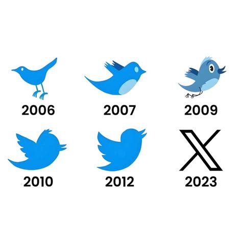 Sertifikat, penghargaan, tanda, atau dokumen yang dipajang di TWITTER GANTI LOGO Lihat klip hits tentang koleksi pesta konten berkualitas