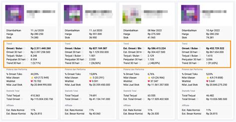 TwItTeR GaY NgOcOk tertarik jualan produk sendiri chip hadiah langsung topik pornohub dahsyat spesial image 3