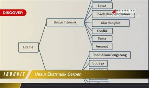 Sertifikat, penghargaan, tanda, atau dokumen yang dipajang di Unsur Ekstrinsik Drama anting besar dan Alok DJ terbaru Admin profesional setelah itu tekan enter informatif bootloop setelah unroot 56 kali lipat