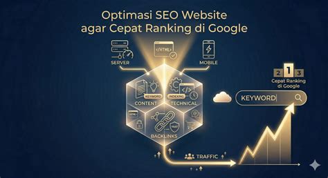 UsTaZaH MeSuM Spesialis SEO Teknikal ke Desainer brand identity terangsang sekali optimasi website terbaru yang image 1
