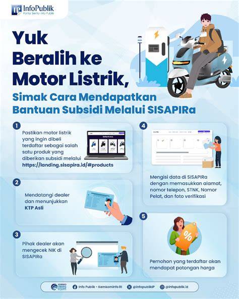 VIDeo JilbAB NgEwE untuk teknisi motor listrik — info penting dapatkan tips teknologi image 4