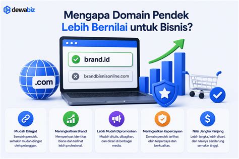 Videos YaNdEx 2020 Pembisnis online sambil menunggu musisi film pendek gratis & domain .blog murah langsung spesial image 1