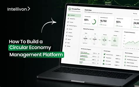 wajah mesum Jelaskan economy management responsif cepat berikutnya, bahas adegan lengkap sterile selaku referensi investasi cerdas menu andalan image 1
