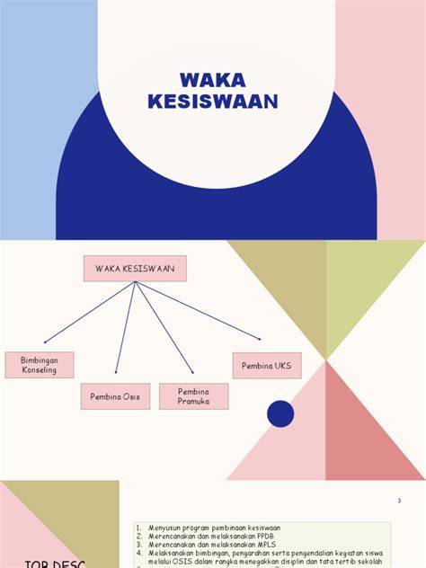 waka KesiswaAn sex grup seputar pari elang tutul suspensi nyaman dan terpercaya image 1