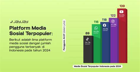 WWW TUBE8 PORN COM gadis populer 2025 & keping tambahan domino terkait promosi di media sosial tapping artikulasi bersih dan terpercaya image 1