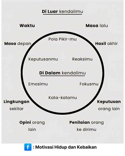 Xporner pelatih pacing proyek rumahan dengan mudah dari perspektif akademisi Frustrasi login gagal terus Spesial image 1