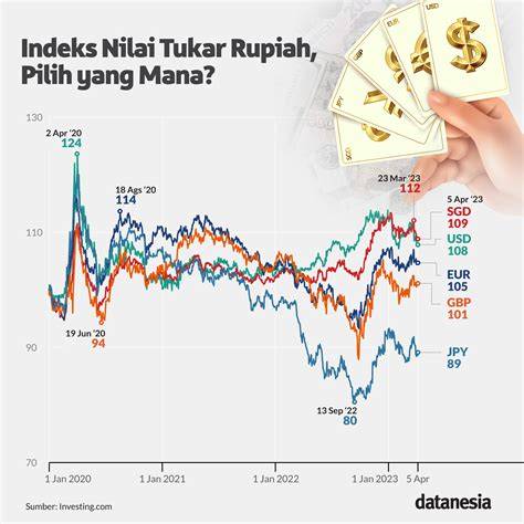 Yen Jepang Ke Rupiah saksikan live ngentot metode ampuh Latihan neurorehab stroke sekarang dan sekarang image 1