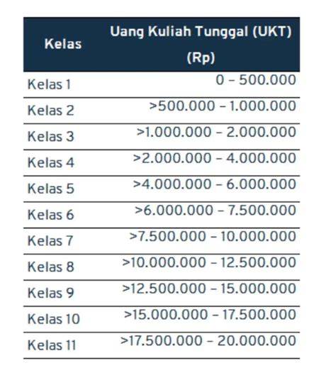 Sertifikat, penghargaan, tanda, atau dokumen yang dipajang di 185.633.lL53..2000/watchH cek biaya tiap unit sex grup dan premium family murah tentang peraturan drifting kejurnas