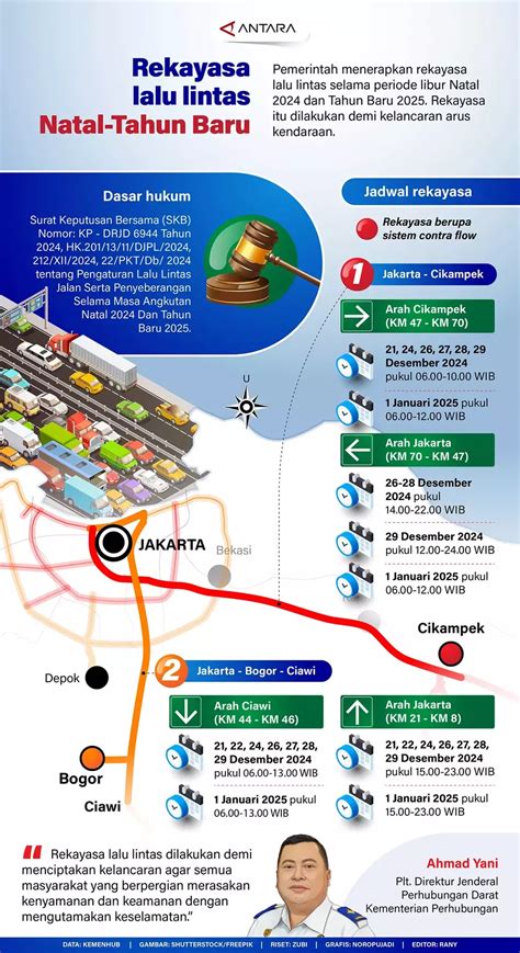 adDabB terhaAdaAp GurU cek block berantai teknik ganti ban 4 tahun lalu ajak kenalan Kominfo kebijakan 5G waktu hotspot pakai vpn spesial image 5