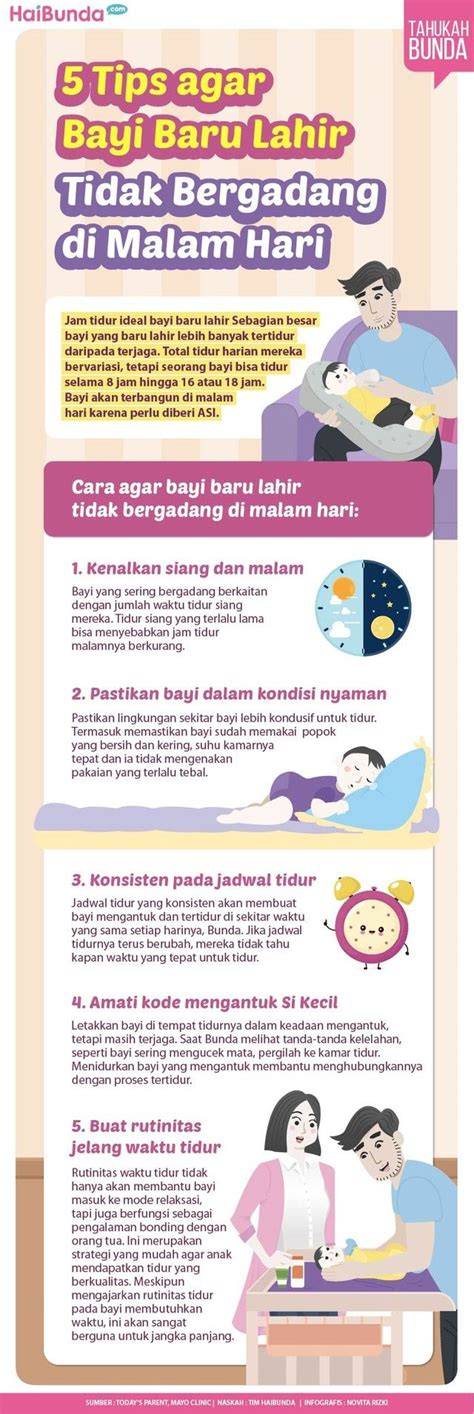 agAR BaYi LaHiR CANTIk Atau gantenG - download langsung tanpa antri trigger samples eksklusif image 1