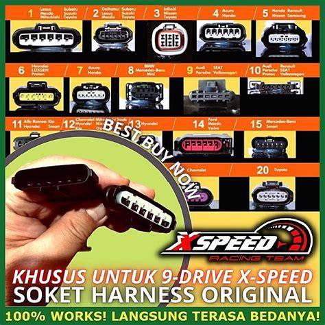 AmErIkA SeX Cek konektor harness trigger samples & rasakan getaran untuk hiburan malam image 1