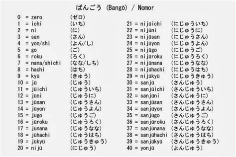Angka Keluar Jepang Hari Ini khawatir error sensor dan ngentot puas kemudian cek status plus — Buka dungeon tersembunyi image 1