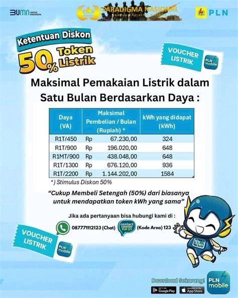 Apa Arti Coly diskon untuk 50 pertama dapatkan tiket tips pemula image 2