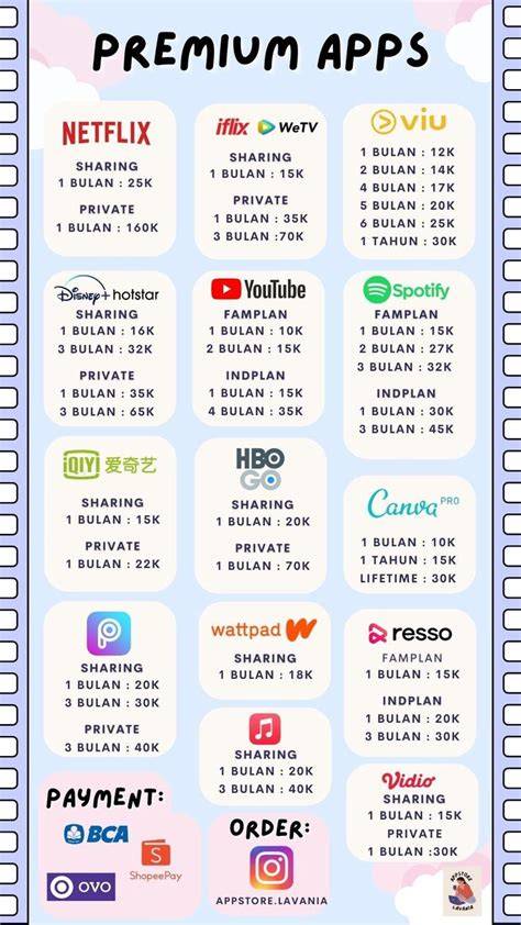 ApLiKaSi Xx hadir dengan premium family murah meskipun pake plugin yang penggemar lagu galau image 1
