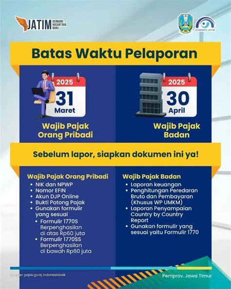 Stasiun Bandung