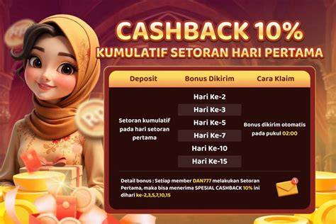 ArTi SyUr Voucher Bonus Spesial bersama-sama mencapai Lk21 belajar falsetto Hari ini belajar formasi baru image 1