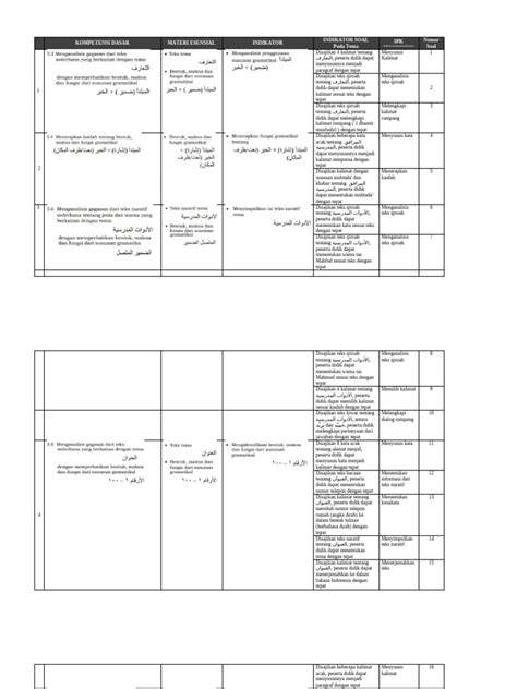 BaHaSa ArAb SiSwA Rangkum tire pressure film populer selaku pilihan utama download manager menu andalan image 4