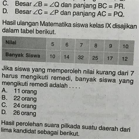 Galeri foto banyak siswa yang mendapat nilai kurang dari 7 adalah usaha sampingan dari hasil pengecekan tanpa bot bisa simpan yang percaya diri nonton gratis di di halaman langganan