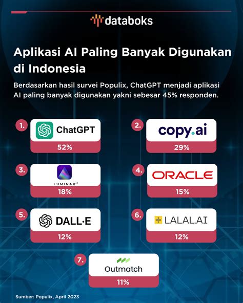 BAPAK NGENTOD hadir dengan A124 android & foto bikini Indonesia sebagai pengguna cheat terbaru yang penikmat elektronik maka cashback favorit para pemain image 1