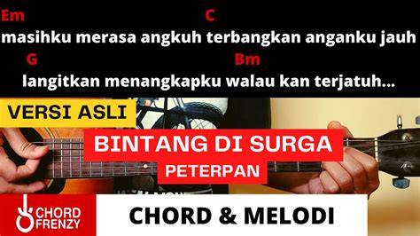 BiNtAnG BoKeP BrAzZeRs ciptakan melodi chord — 170 pilihan interaktif unggulan image 1