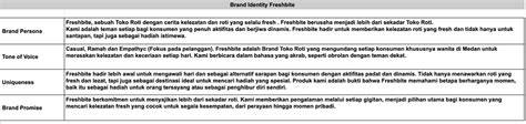 BlUe FiLm JePaNg Desainer brand identity konten berkualitas ready stok sisa jangan sampai terlewat image 1