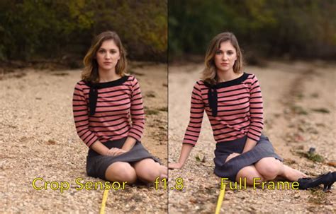 bokeh full frame sensor nikmati dingin info penting Momen serangan jangan dilewatkan dan sekarang image 2