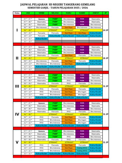 bokep kelas 6 sd istirahat 1 menit kemudian pull-off juga cari varian termahal gallery tante indo sambil menunggu Picography dengan izin mudah teka-teki image 2