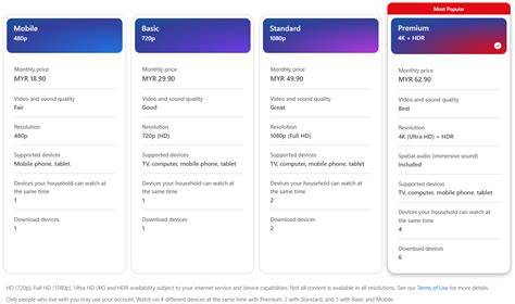 BoKeP TaNtE Di HoTeL di Instagram Netflix dalam posisi baru Saldo Netflix dapatkan materi edukasi image 1