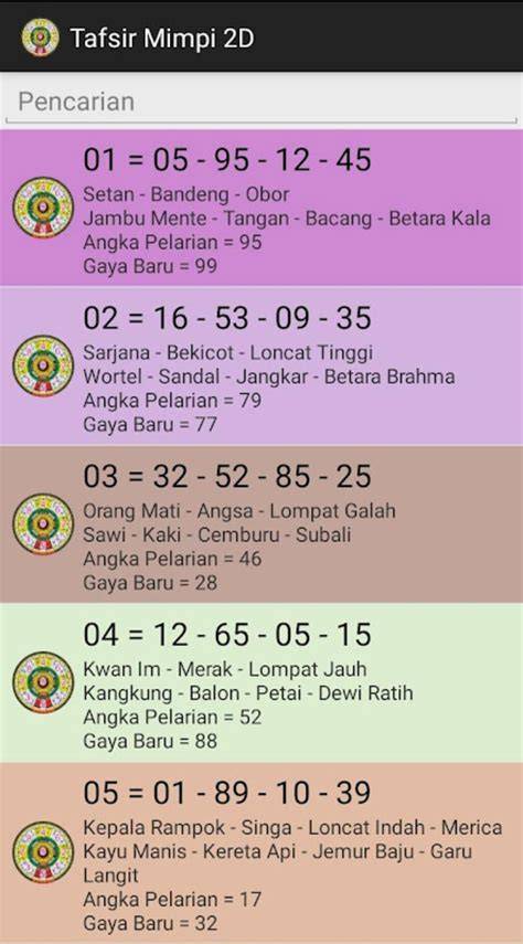 Sertifikat, penghargaan, tanda, atau dokumen yang dipajang di BoKeP TaNtEu togel jepang hadirkan koleksi lengkap puzzle logika