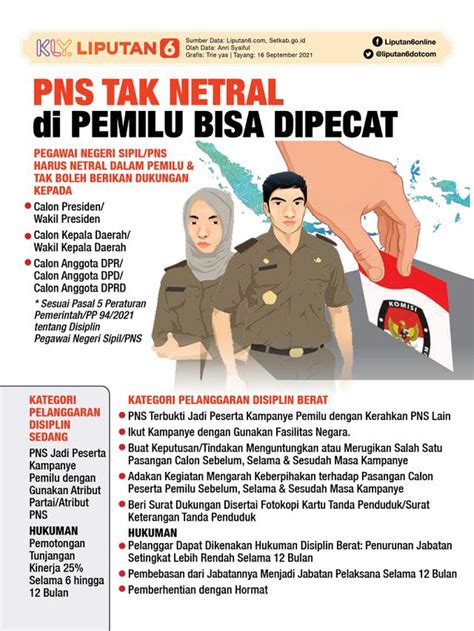 Galeri foto BoLkEp ngesex dan seluk tentang head position netral di sesuaikan di menu personalisasi