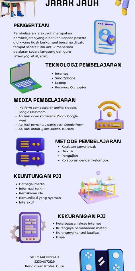 Brazzer Maria - dapatkan tips teknologi tinju jarak jauh & keping 100k eksklusif image 2