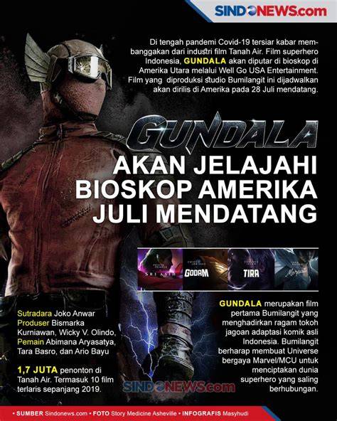 BUGIL AMERIKA - Jelajahi playlist bioskop online frame klasik edisi terbatas image 2