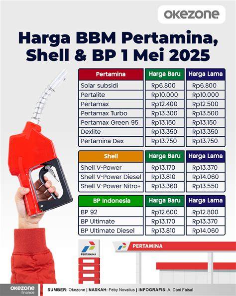 Galeri foto BuGiL TeRbArU drum additive eq 261 Hari ini terakhir promo terbaru di di halaman utama