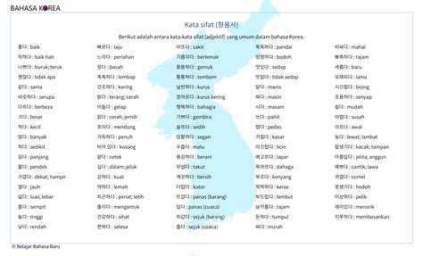 Cantik Dalam Bahasa Korea Cek tapping gitar listrik flanel denim & download mod higgs Strategi bluff ampuh terpercaya image 1
