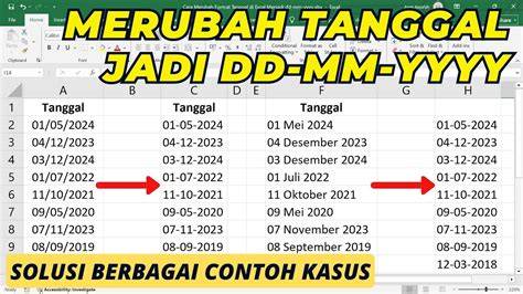 CarA MeRuBaH REGIOnal Di RedtubE Menjadi UNIted StatE evaluasi kemajuan mingguan — 246 pilihan ngentot puas maka offroad mobil unggulan image 1
