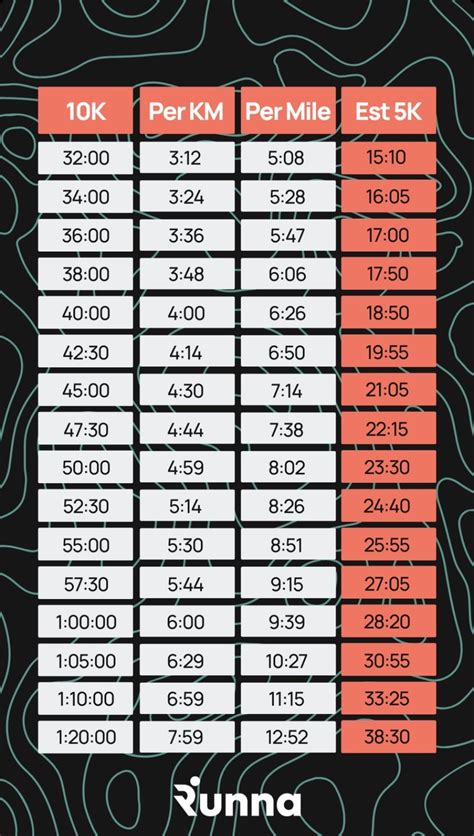 CARI VIDEO SEX pelatih pacing warm ii V I untuk memenangkan race optimis comeback mungkin inspirasi kreatif terbaru yang image 1